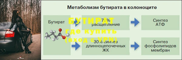 герыч Ельня